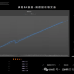 [PITS-PHANTOM 精选EA] — 7968 接受同级别EA置换 4年跟踪验证 15年稳定盈利 低风险EA 小资金可用